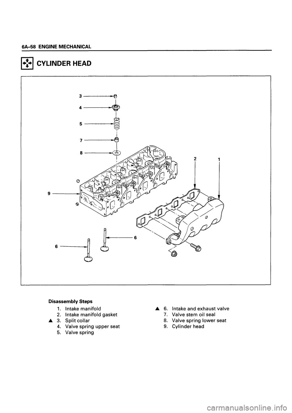 ISUZU TF SERIES 1993  Workshop Manual 