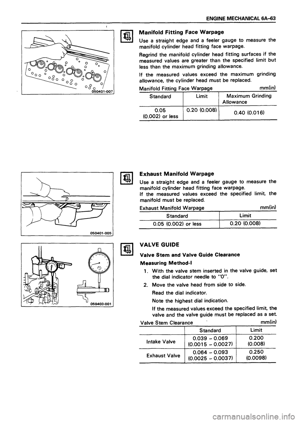 ISUZU TF SERIES 1993  Workshop Manual 
