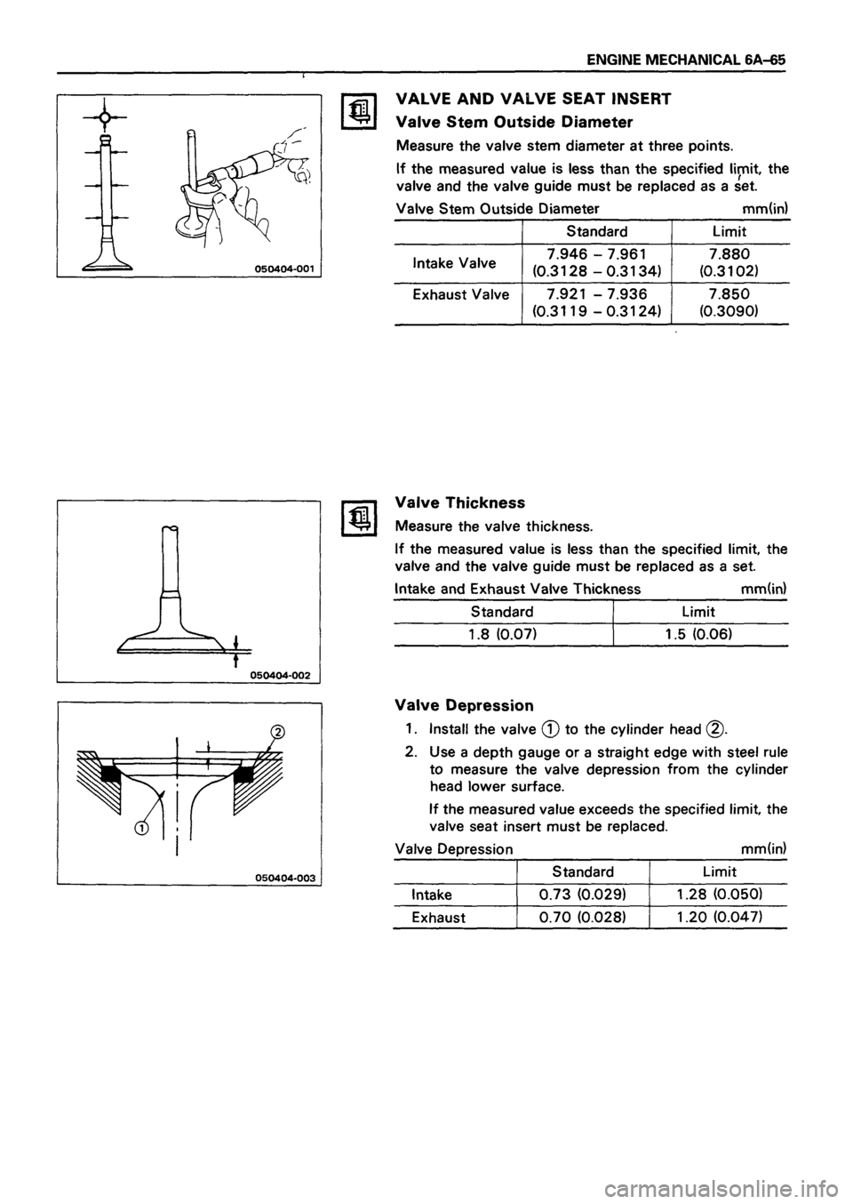 ISUZU TF SERIES 1993  Workshop Manual 