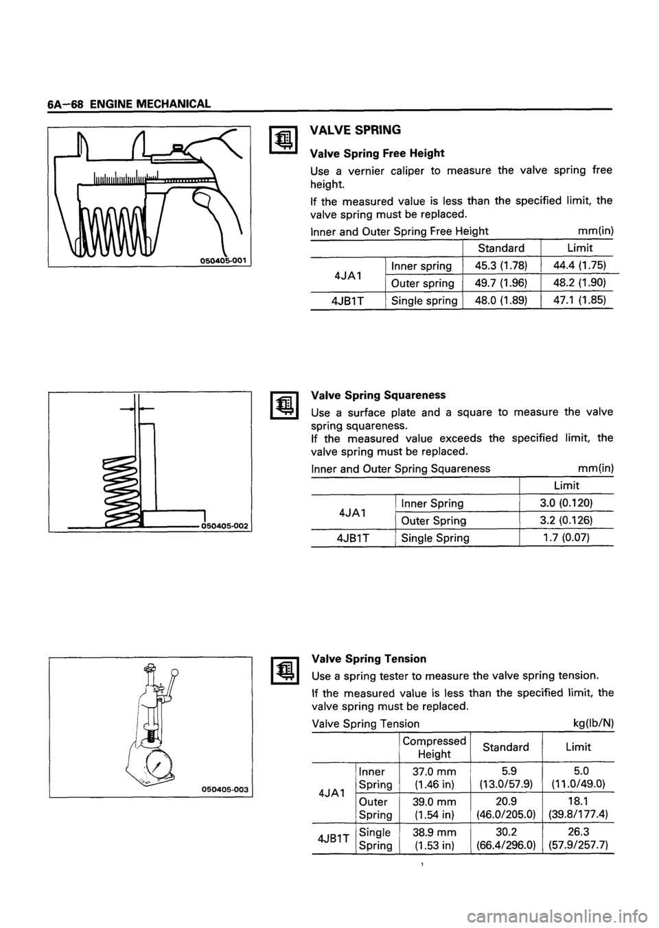 ISUZU TF SERIES 1993  Workshop Manual 