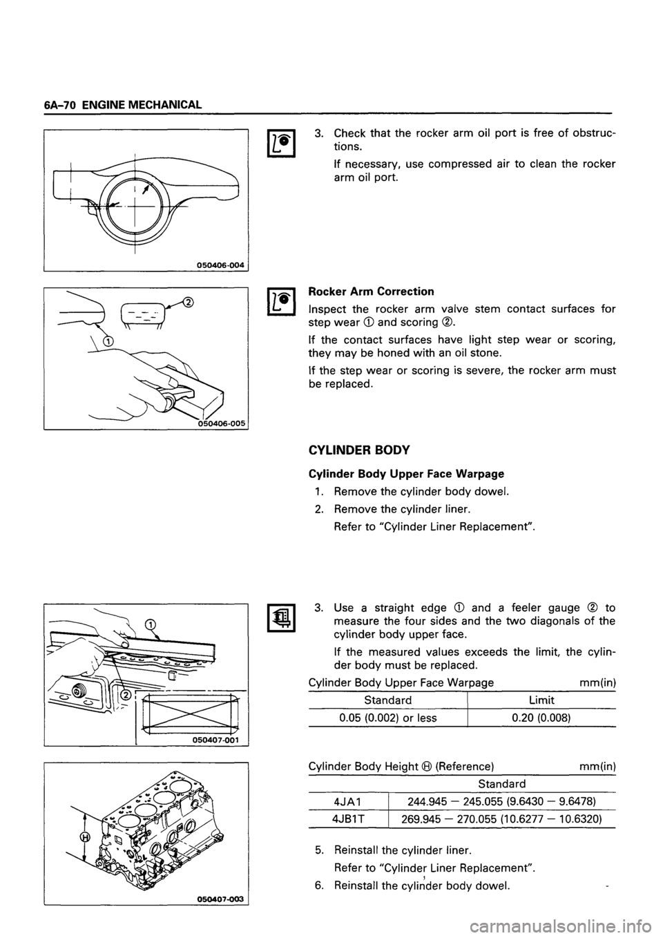 ISUZU TF SERIES 1993  Workshop Manual 
