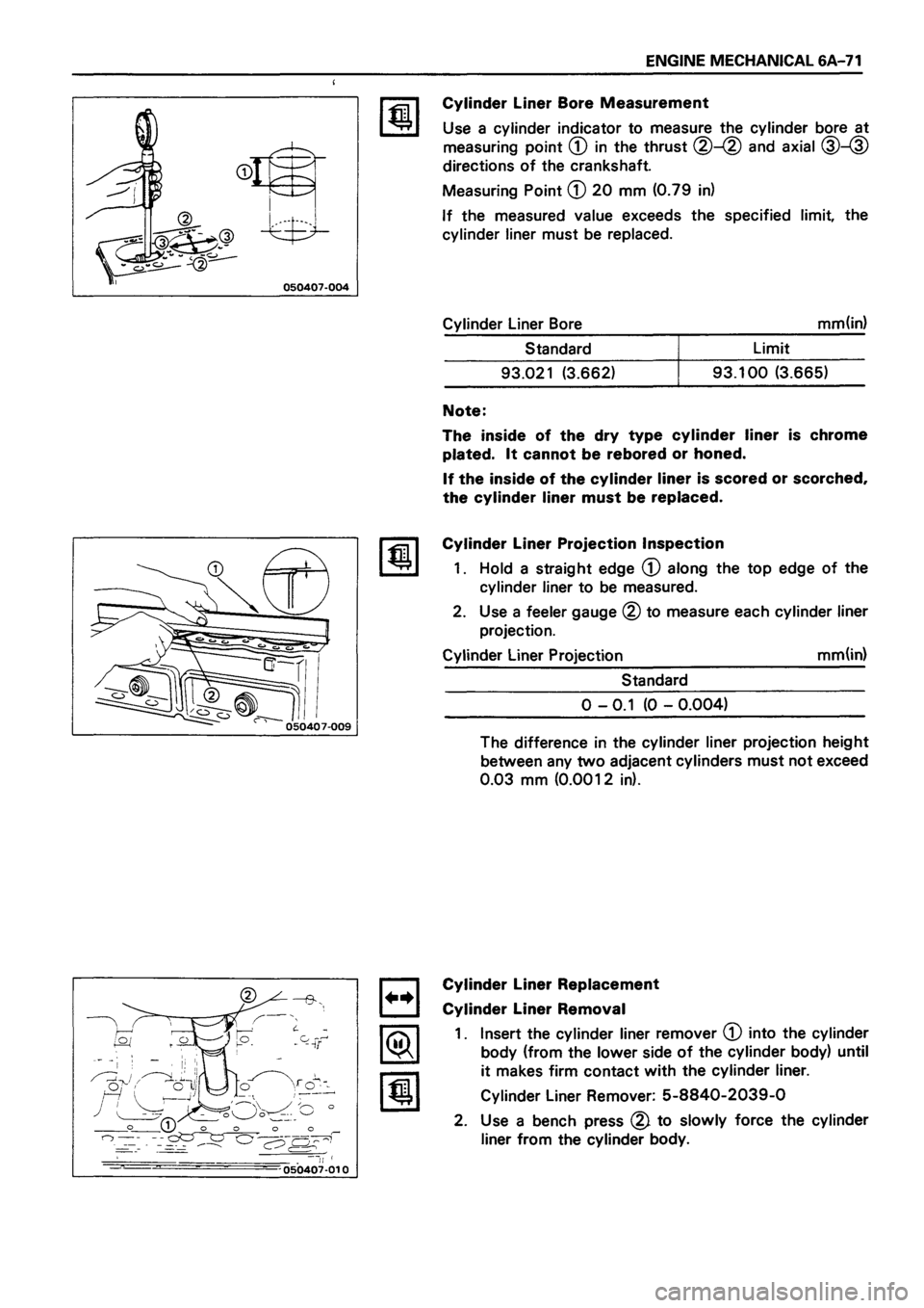 ISUZU TF SERIES 1993  Workshop Manual 