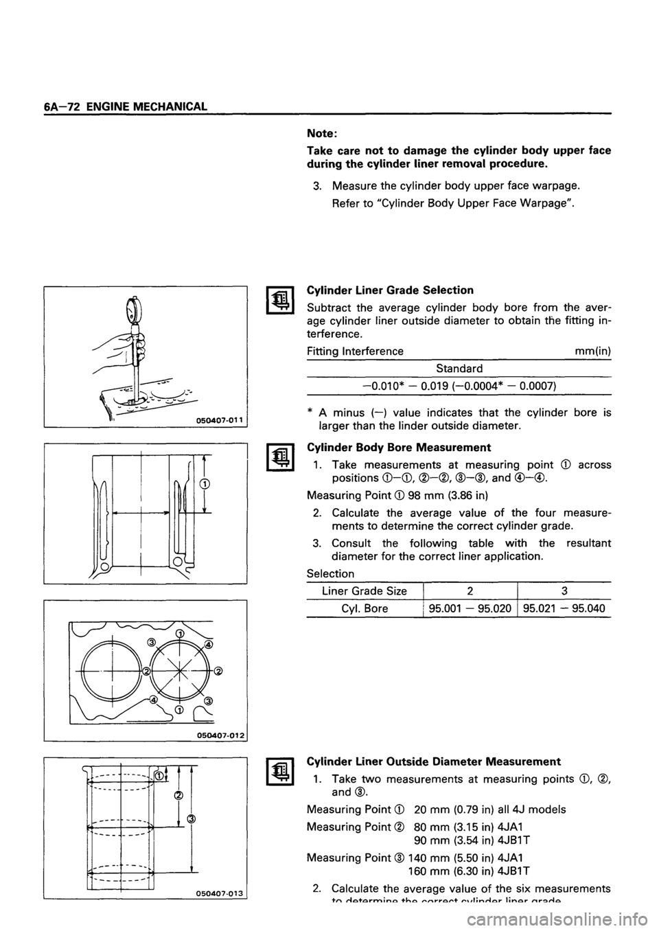 ISUZU TF SERIES 1993  Workshop Manual 