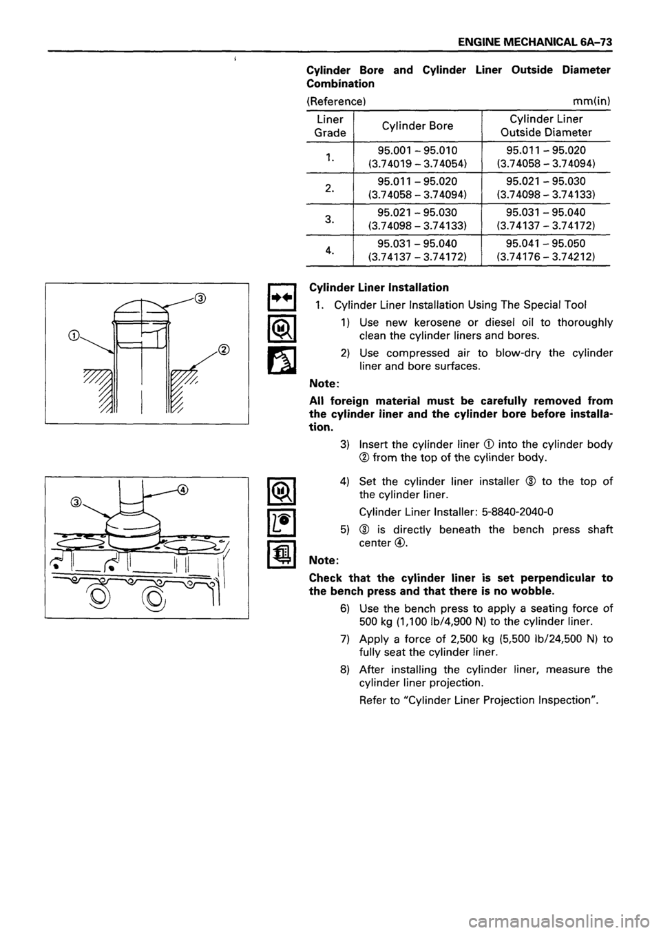 ISUZU TF SERIES 1993  Workshop Manual 