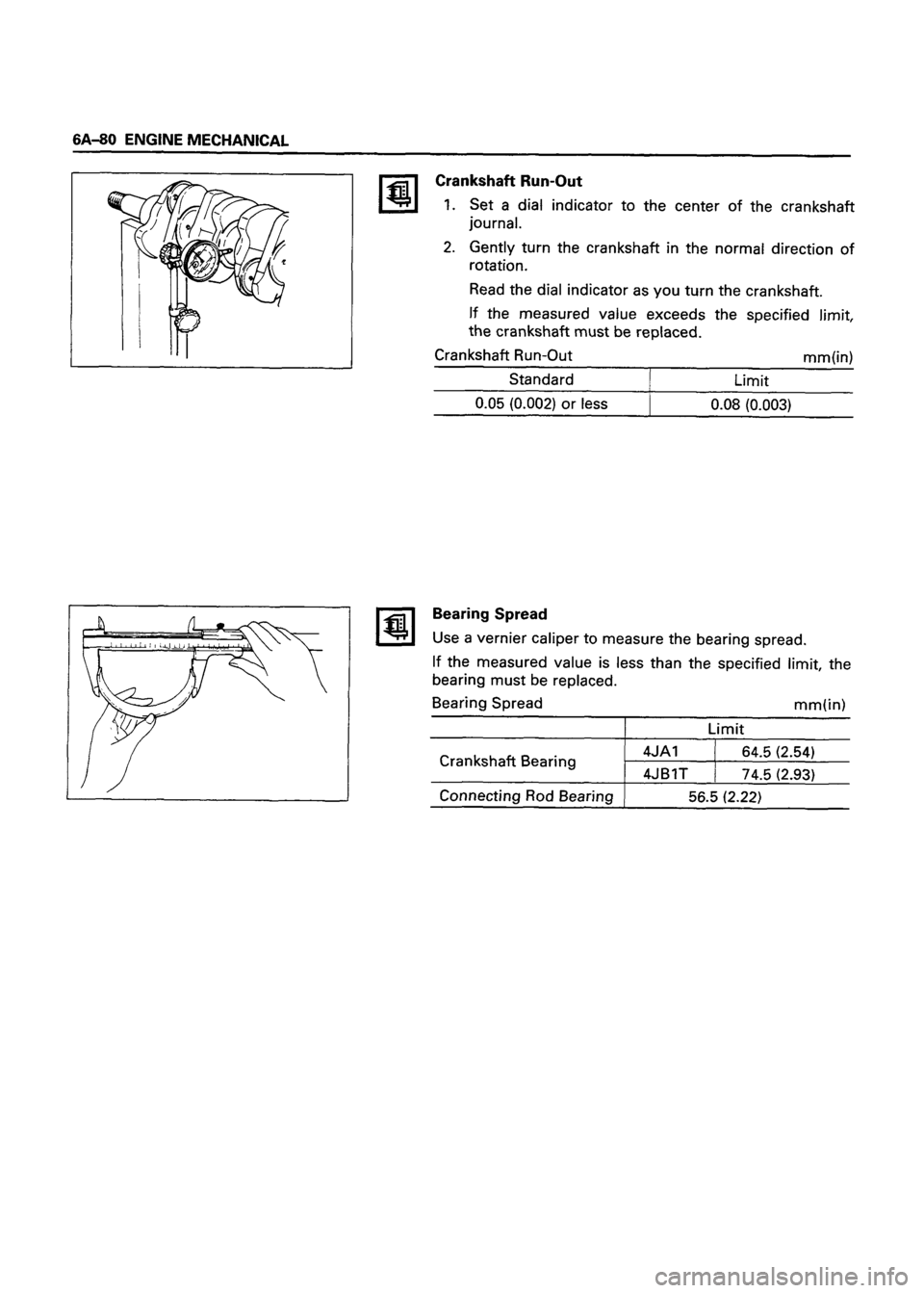 ISUZU TF SERIES 1993  Workshop Manual 
