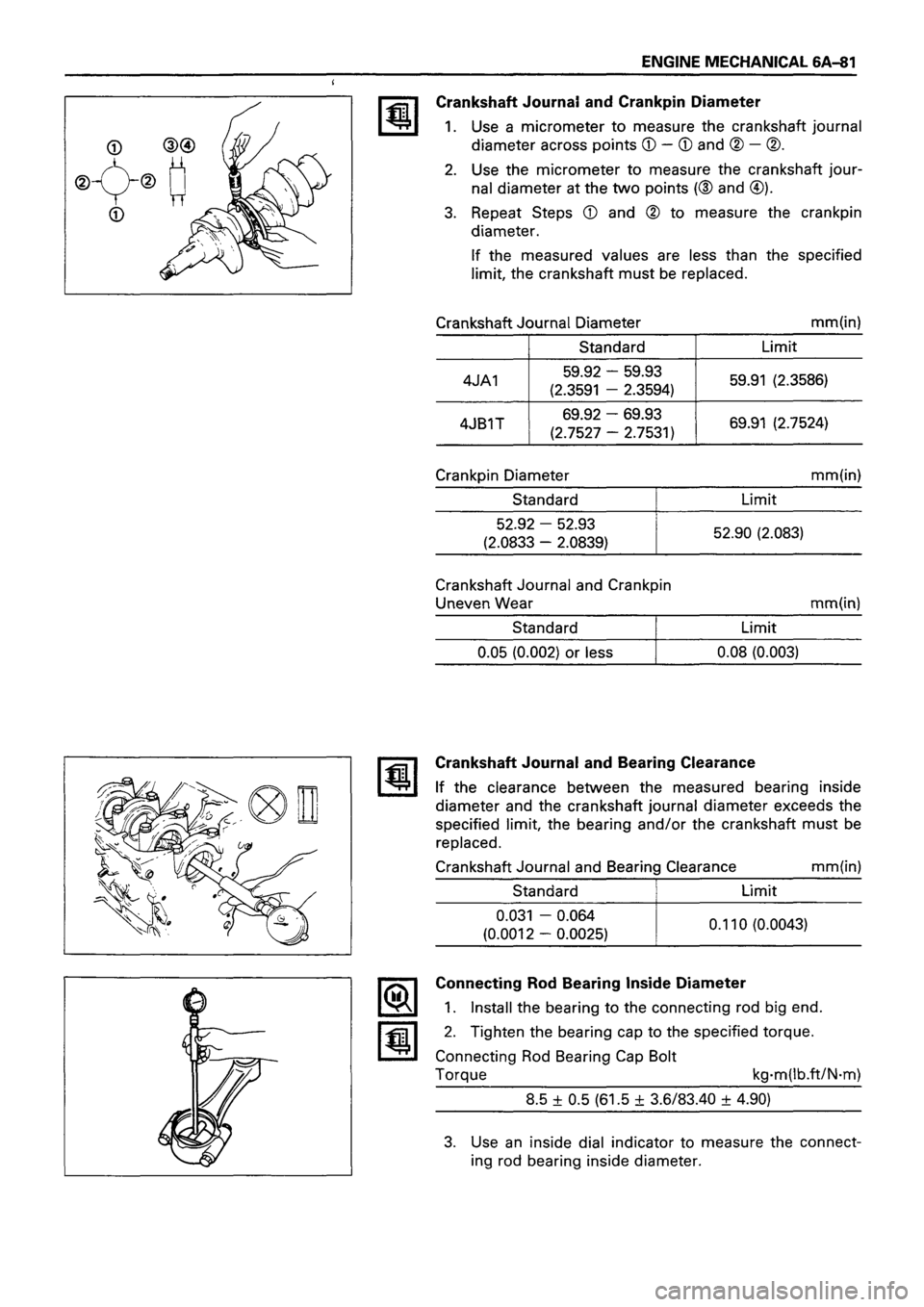 ISUZU TF SERIES 1993  Workshop Manual 