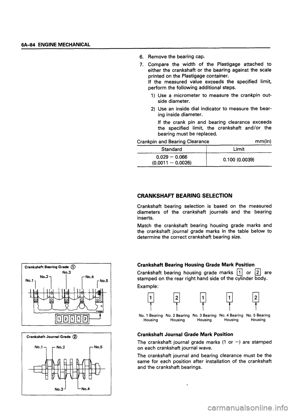 ISUZU TF SERIES 1993  Workshop Manual 