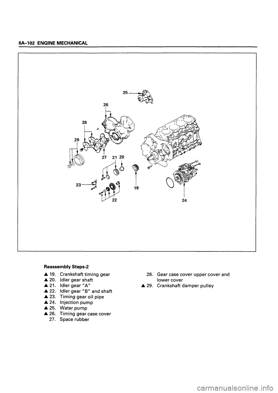 ISUZU TF SERIES 1993 Workshop Manual ISUZU TF SERIES 1993 Workshop Manual