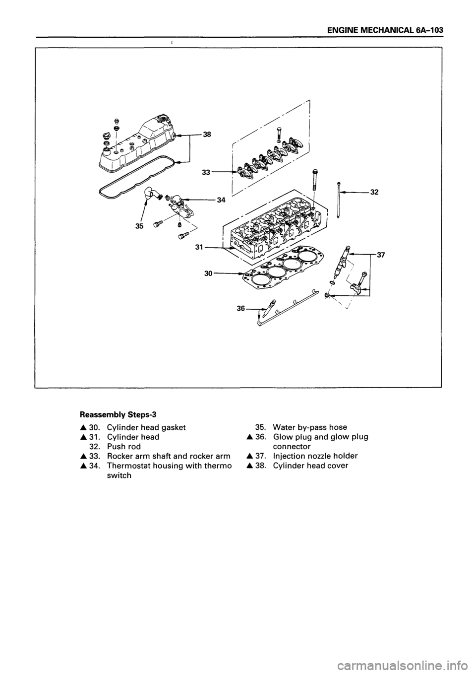 ISUZU TF SERIES 1993 Workshop Manual ISUZU TF SERIES 1993 Workshop Manual