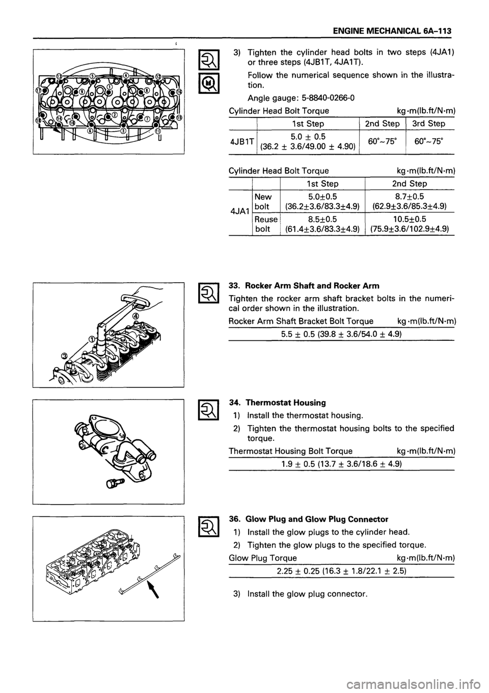 ISUZU TF SERIES 1993 Workshop Manual ISUZU TF SERIES 1993 Workshop Manual