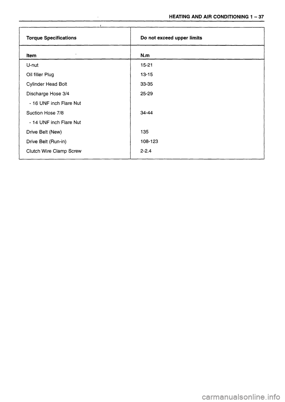 ISUZU TF SERIES 1993 Repair Manual ISUZU TF SERIES 1993 Repair Manual