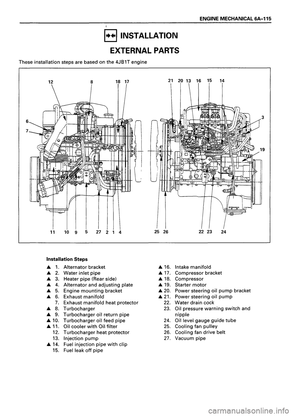 ISUZU TF SERIES 1993 Workshop Manual ISUZU TF SERIES 1993 Workshop Manual