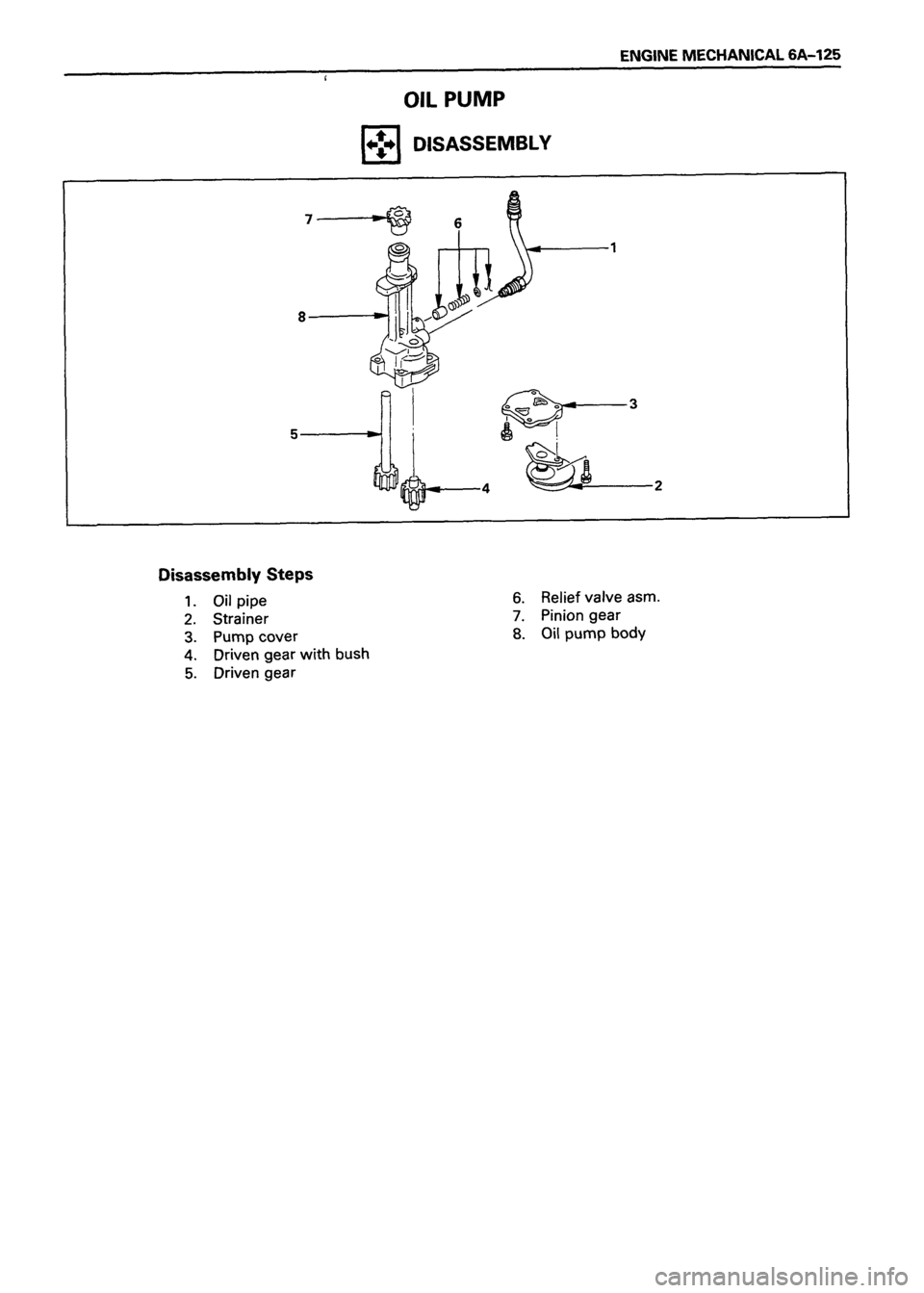 ISUZU TF SERIES 1993  Workshop Manual 