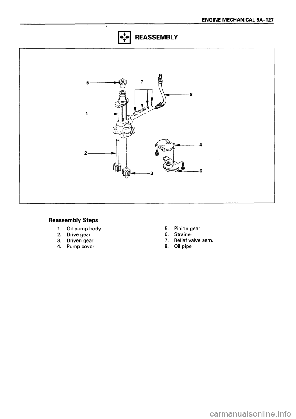 ISUZU TF SERIES 1993  Workshop Manual 