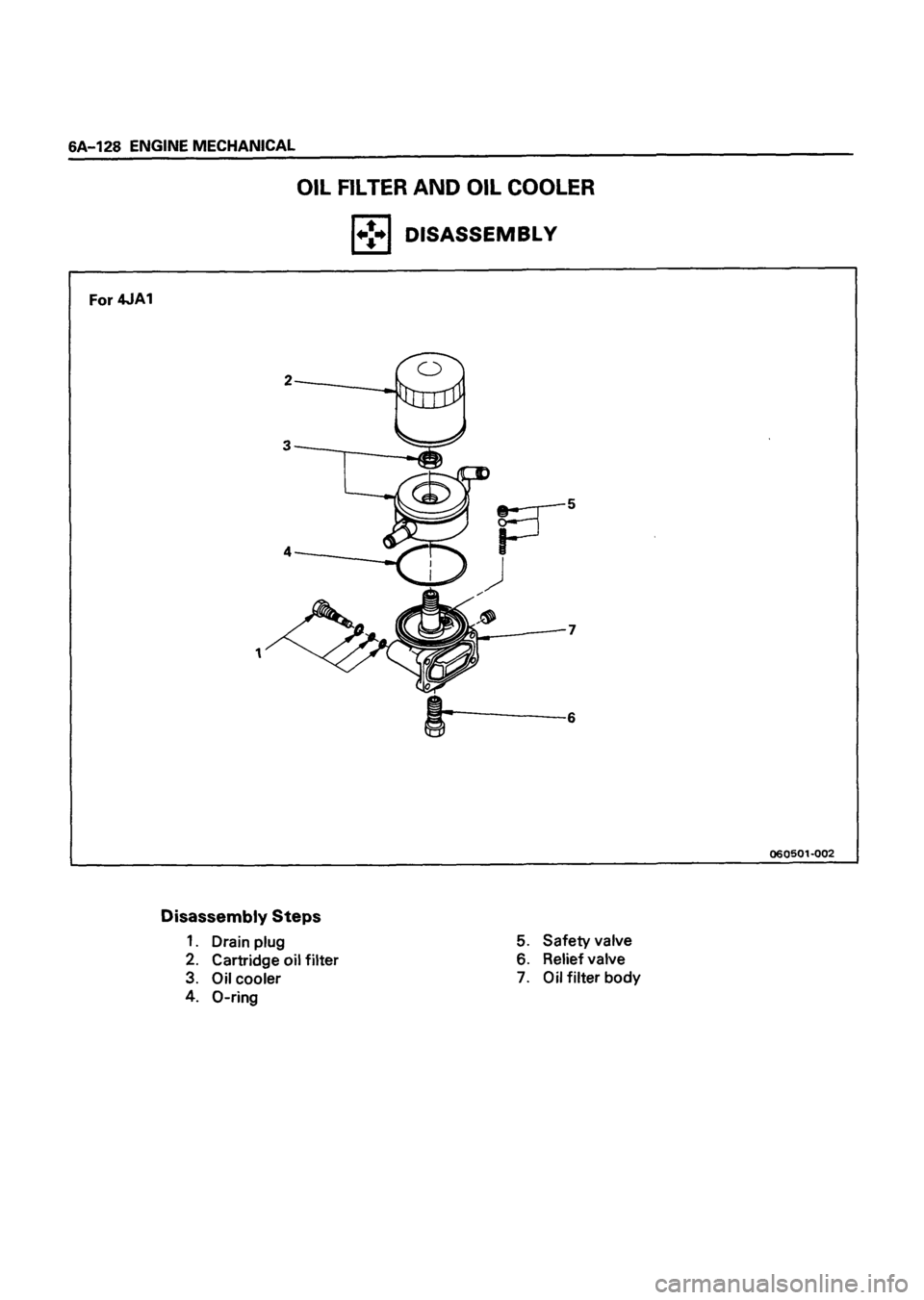 ISUZU TF SERIES 1993  Workshop Manual 