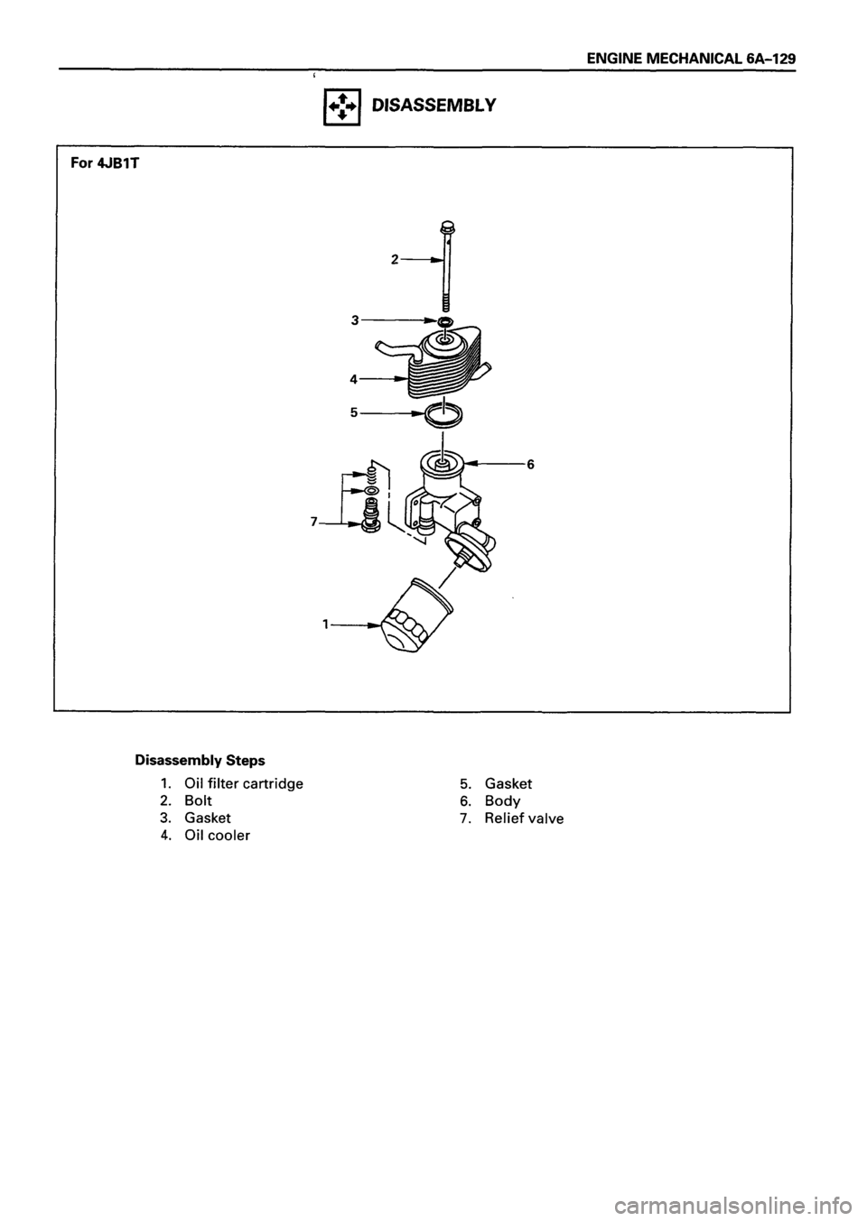 ISUZU TF SERIES 1993  Workshop Manual 