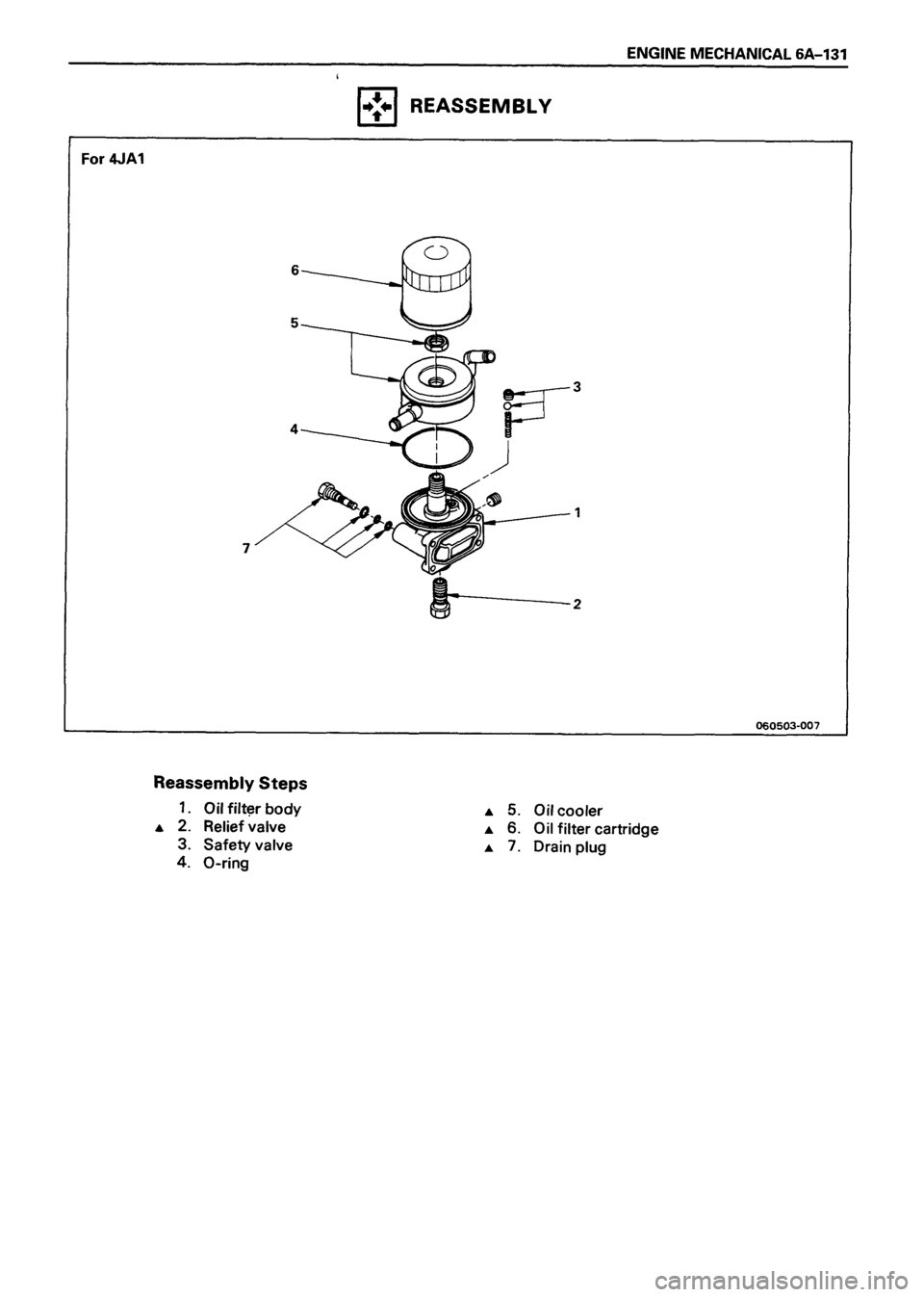 ISUZU TF SERIES 1993  Workshop Manual 