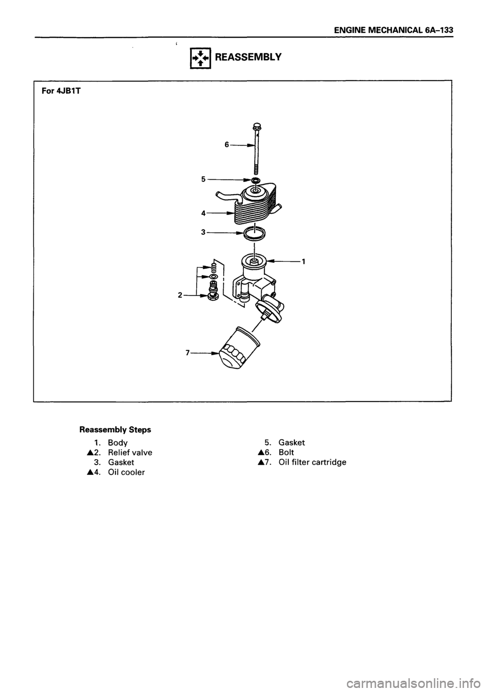ISUZU TF SERIES 1993  Workshop Manual 