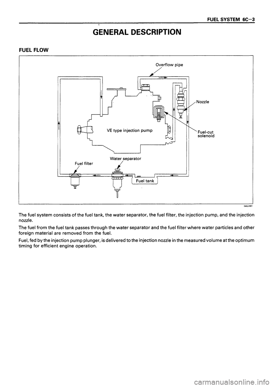 ISUZU TF SERIES 1993  Workshop Manual 