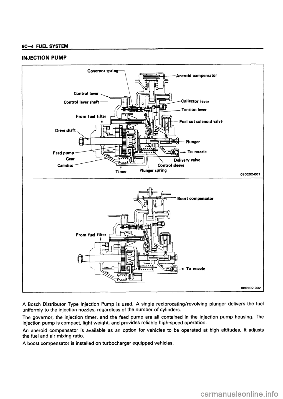 ISUZU TF SERIES 1993  Workshop Manual 