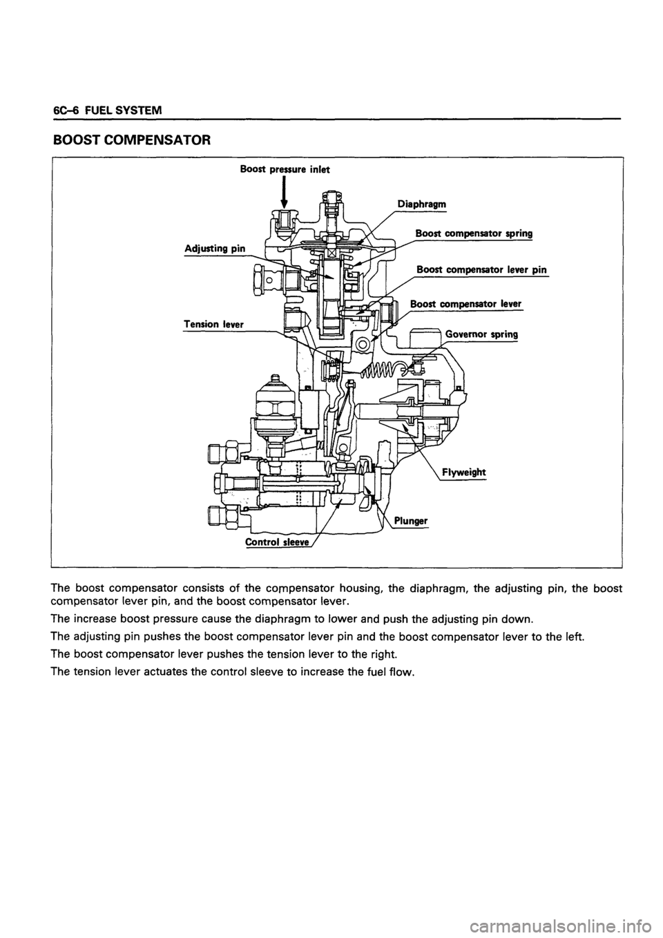 ISUZU TF SERIES 1993  Workshop Manual 
