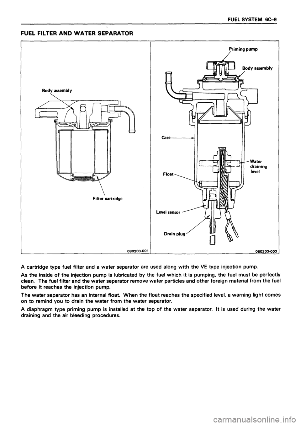 ISUZU TF SERIES 1993  Workshop Manual 