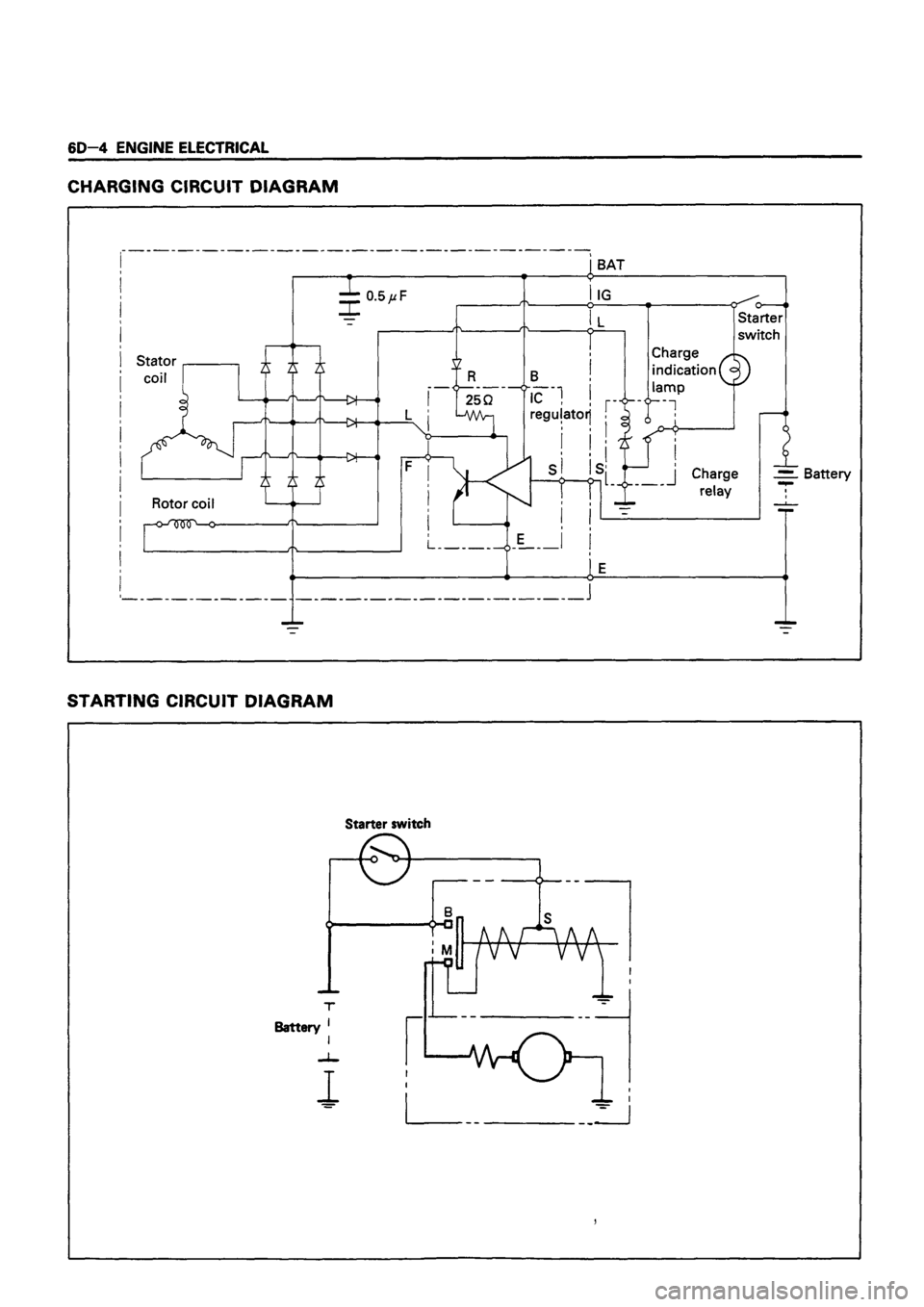 ISUZU TF SERIES 1993 Workshop Manual ISUZU TF SERIES 1993 Workshop Manual