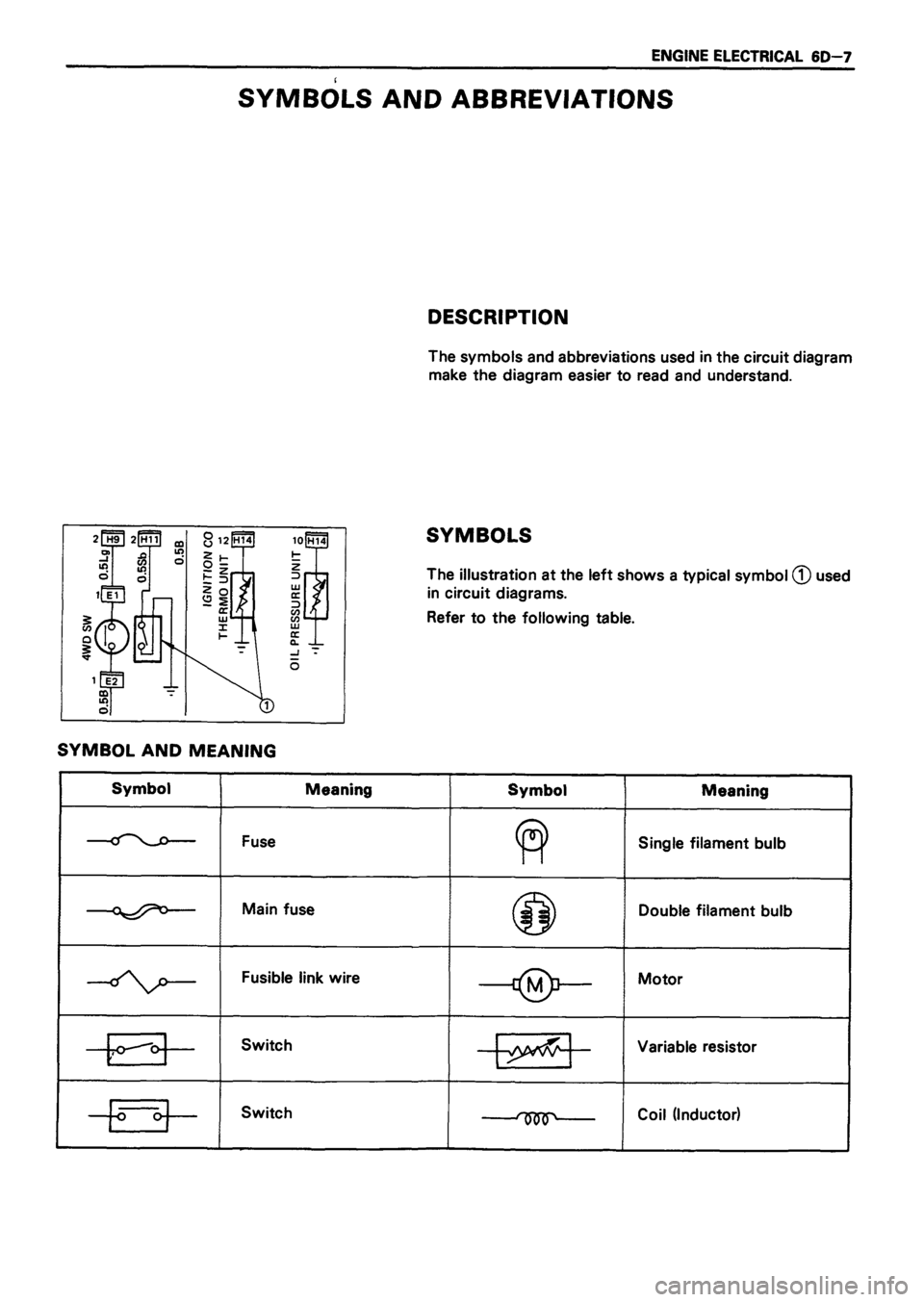 ISUZU TF SERIES 1993 Workshop Manual ISUZU TF SERIES 1993 Workshop Manual