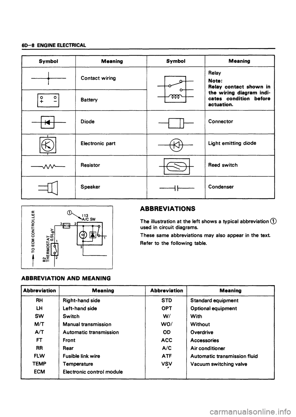 ISUZU TF SERIES 1993 Workshop Manual ISUZU TF SERIES 1993 Workshop Manual