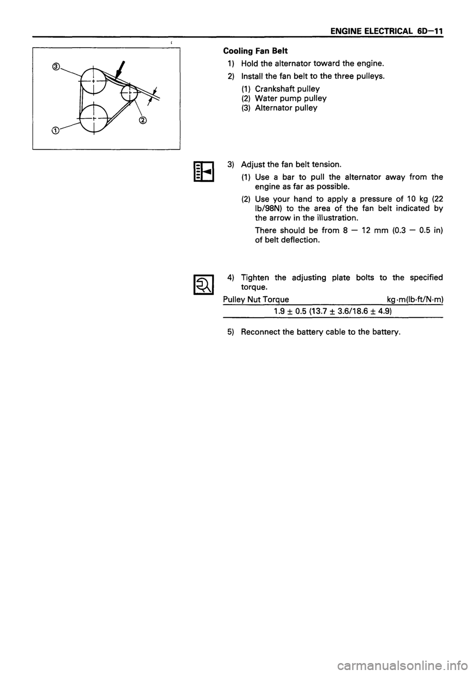 ISUZU TF SERIES 1993 Workshop Manual ISUZU TF SERIES 1993 Workshop Manual
