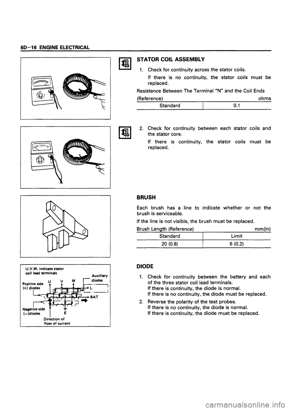ISUZU TF SERIES 1993 Workshop Manual ISUZU TF SERIES 1993 Workshop Manual