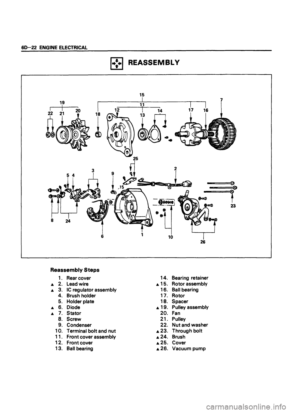 ISUZU TF SERIES 1993 Workshop Manual ISUZU TF SERIES 1993 Workshop Manual