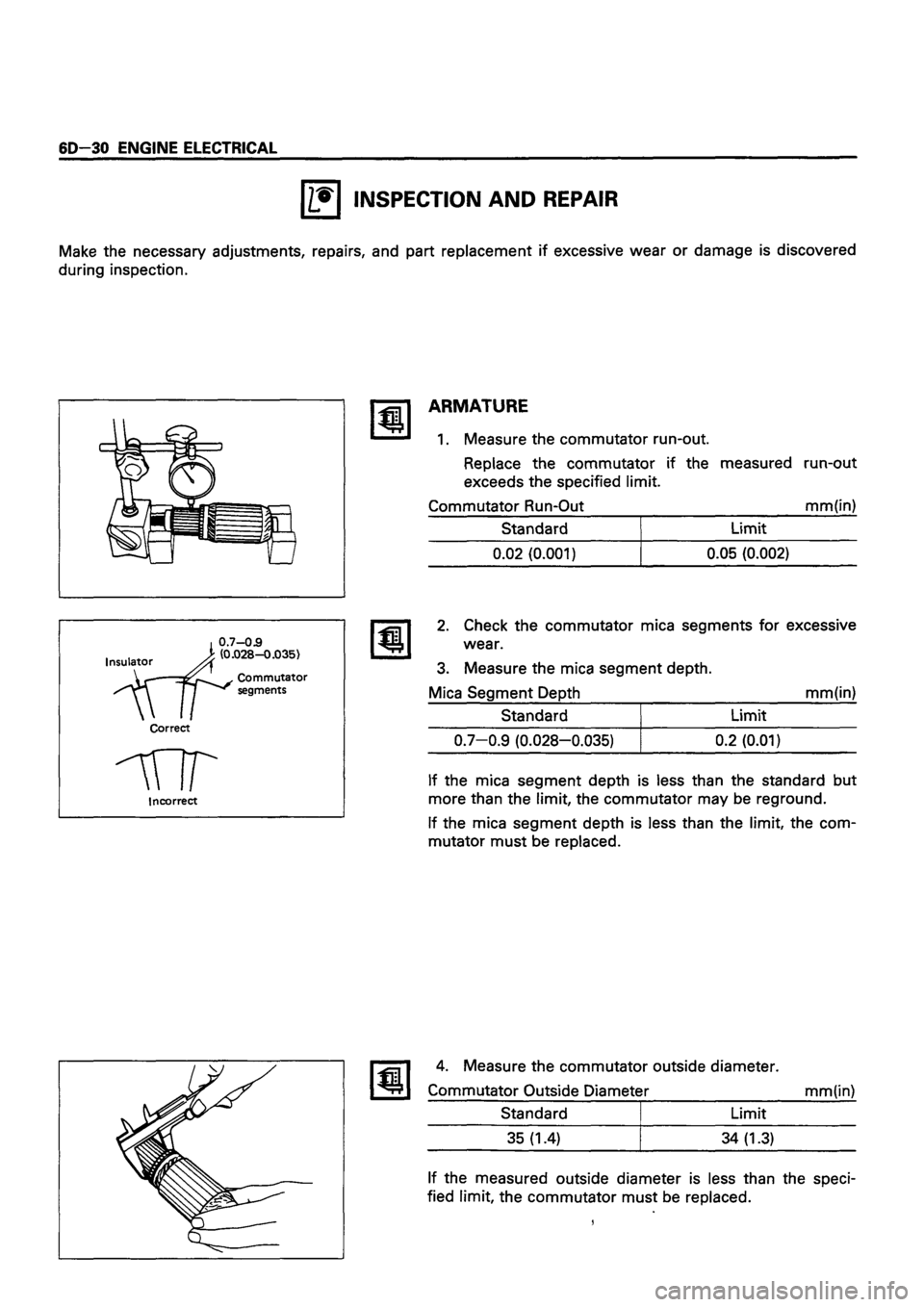ISUZU TF SERIES 1993 Workshop Manual ISUZU TF SERIES 1993 Workshop Manual