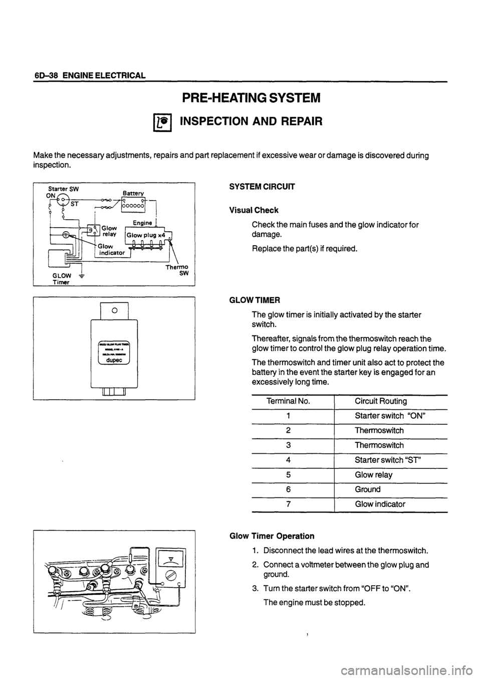 ISUZU TF SERIES 1993  Workshop Manual 