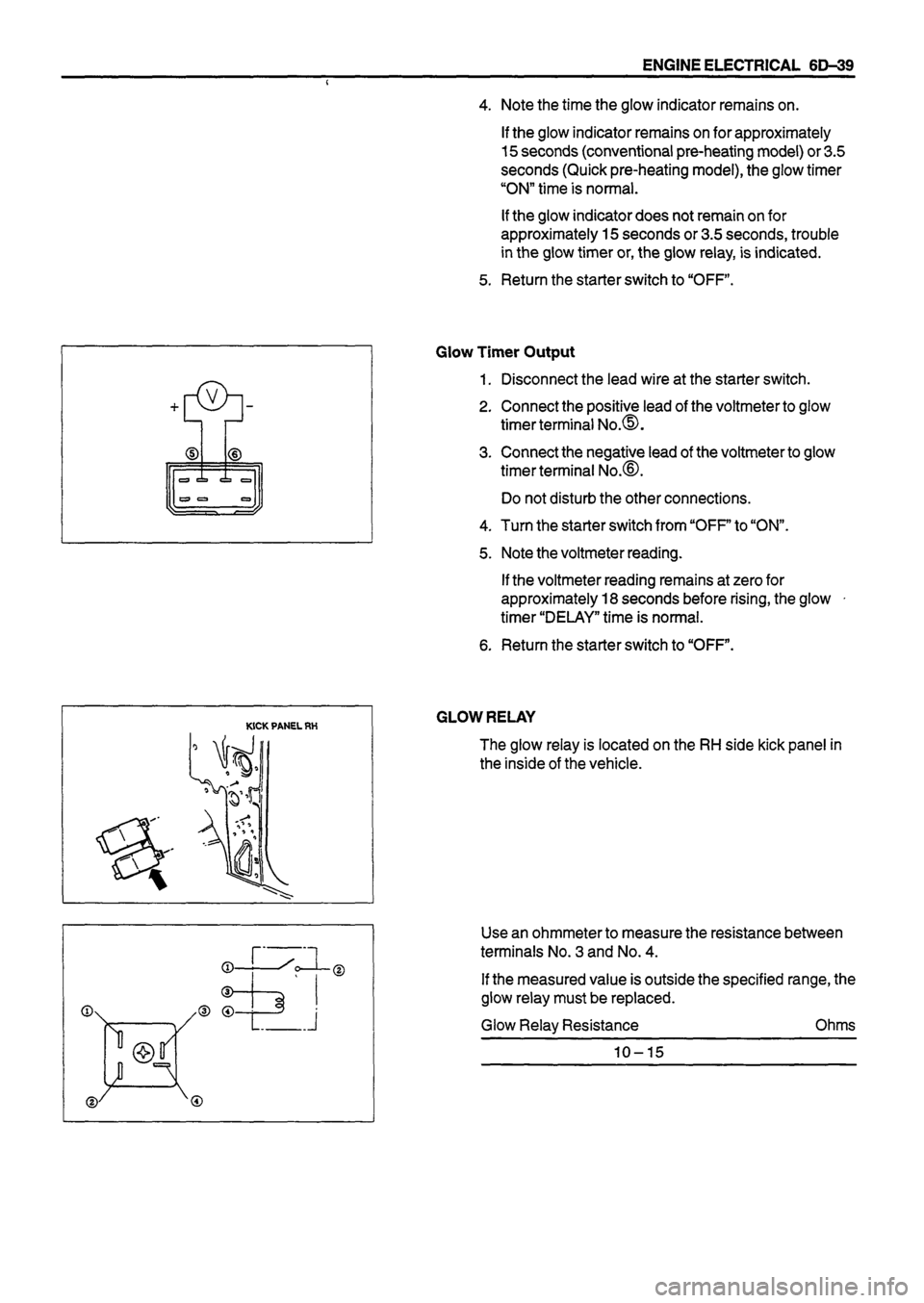 ISUZU TF SERIES 1993  Workshop Manual 