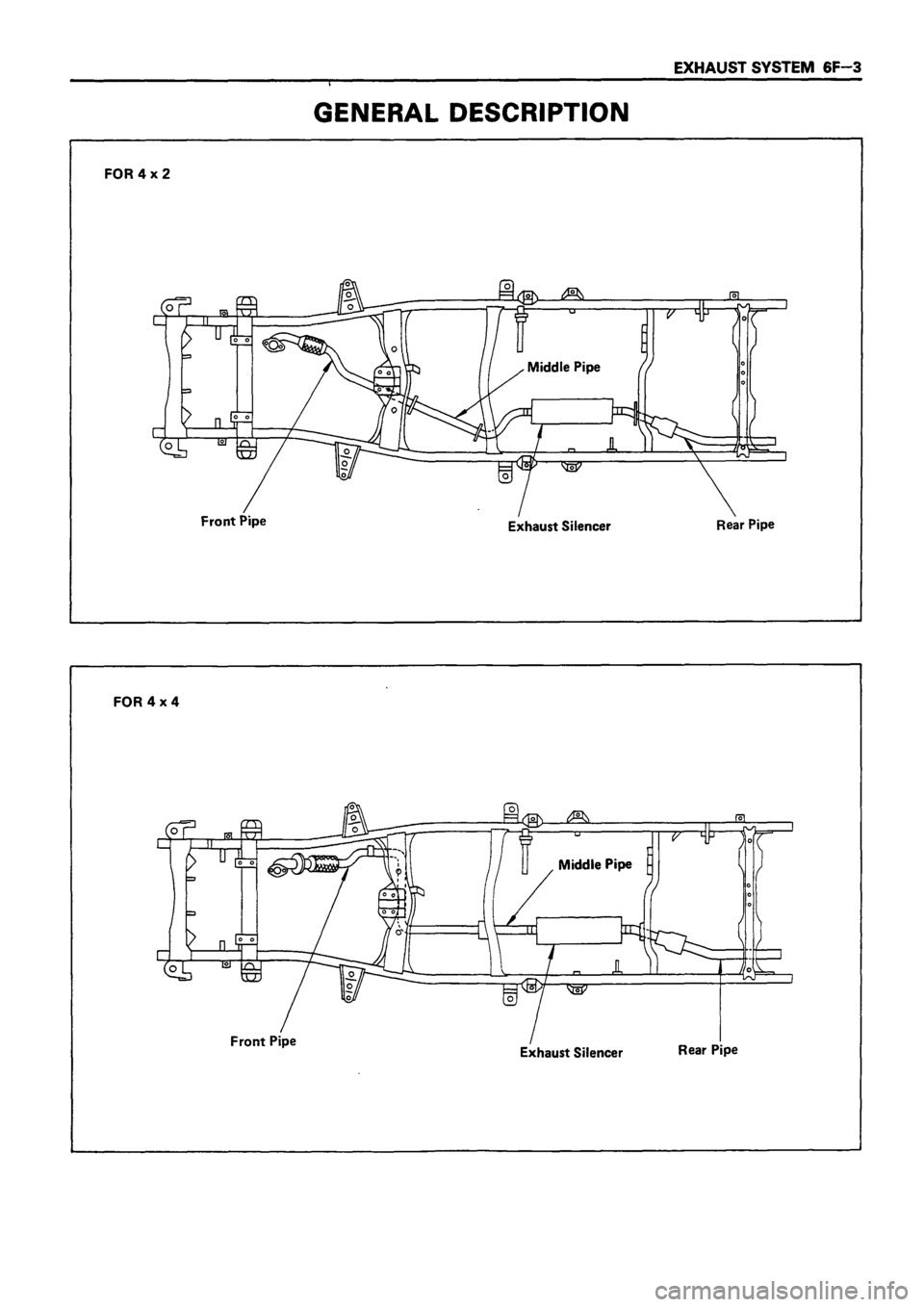 ISUZU TF SERIES 1993  Workshop Manual 
