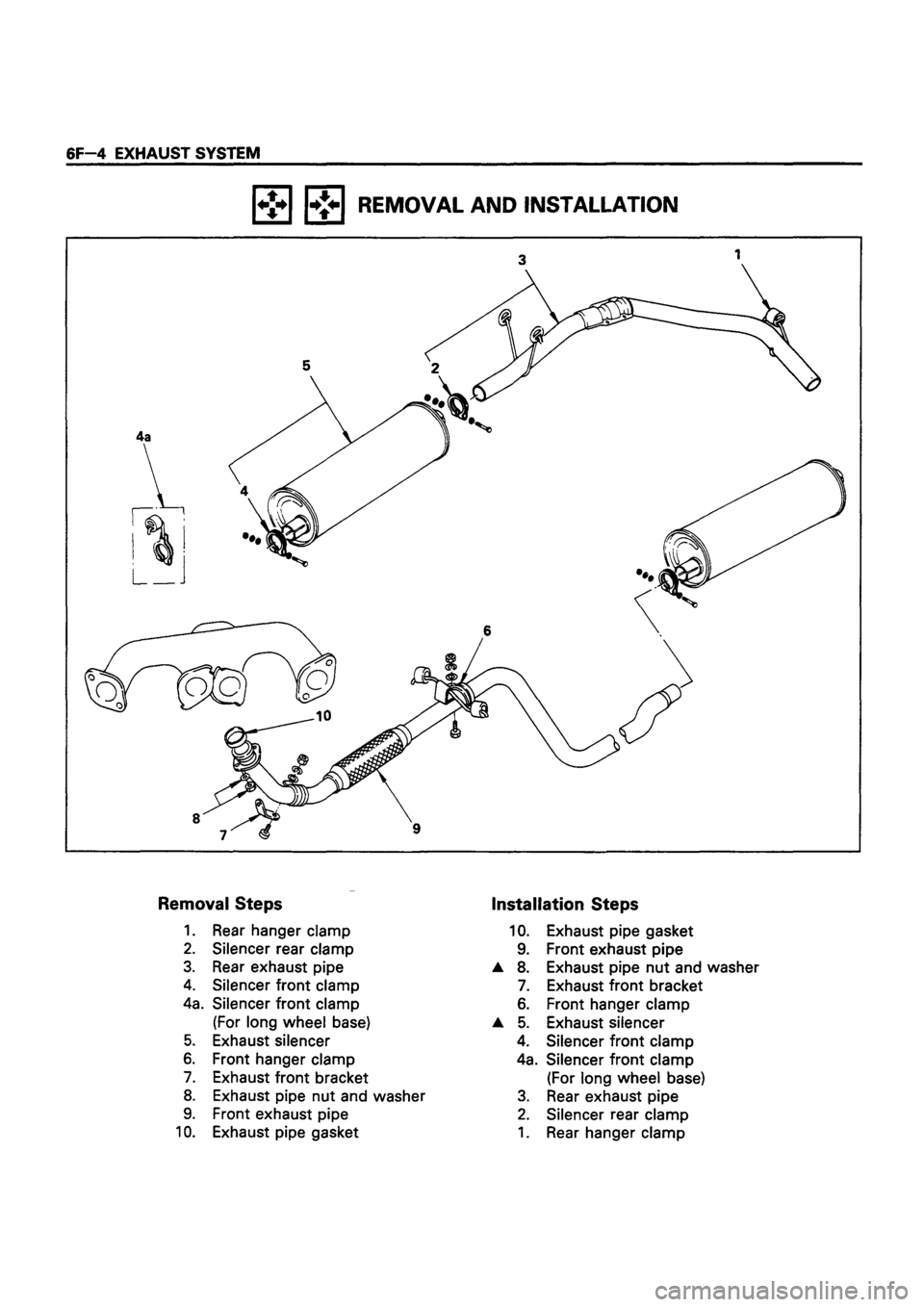 ISUZU TF SERIES 1993  Workshop Manual 