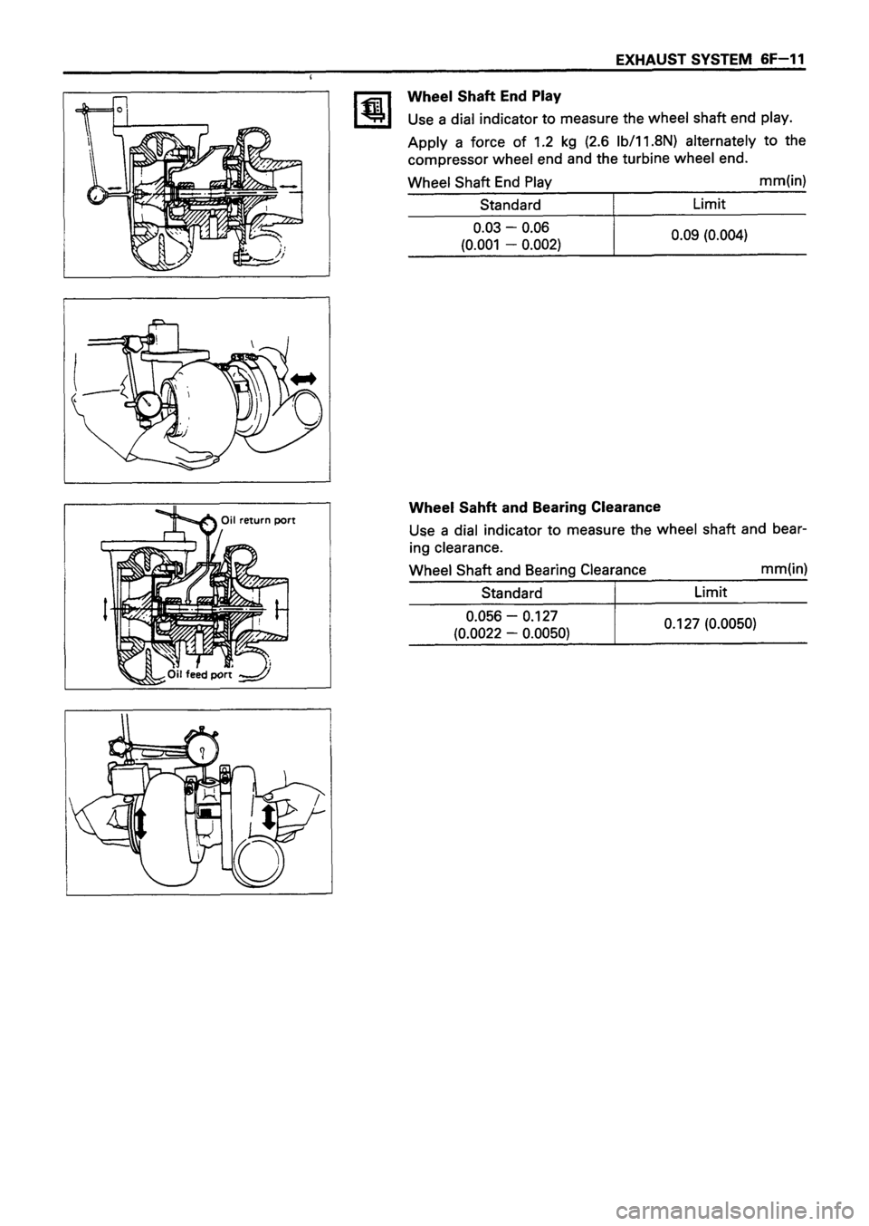 ISUZU TF SERIES 1993  Workshop Manual 