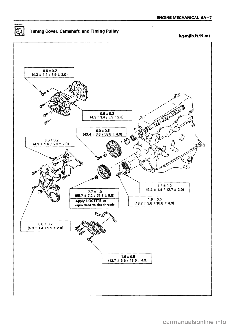 ISUZU TF SERIES 1993 Workshop Manual ISUZU TF SERIES 1993 Workshop Manual
