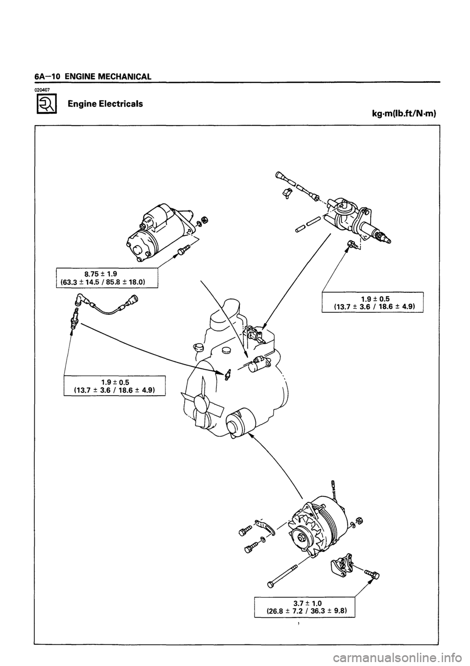 ISUZU TF SERIES 1993 Workshop Manual ISUZU TF SERIES 1993 Workshop Manual