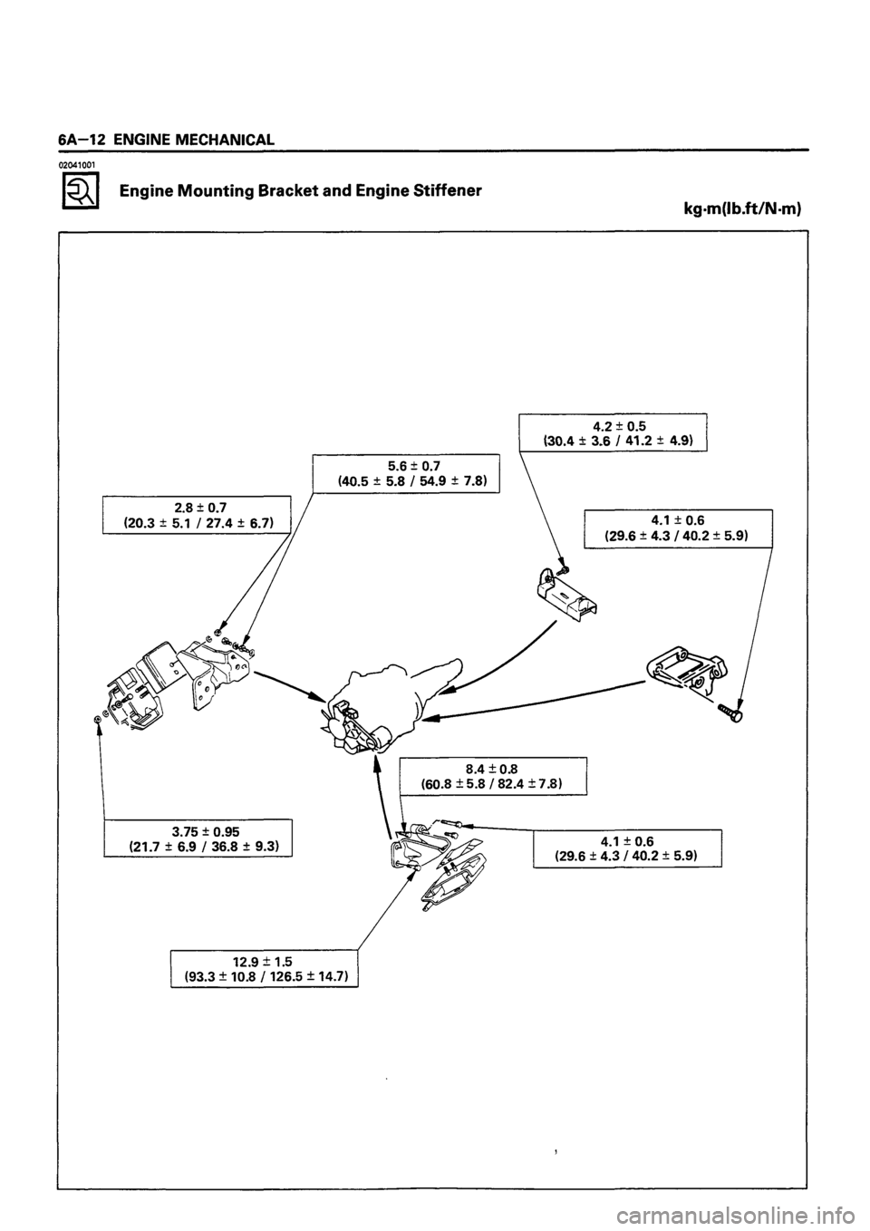 ISUZU TF SERIES 1993  Workshop Manual 