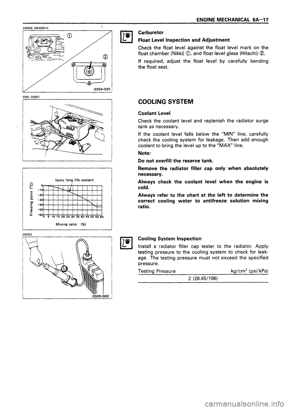 ISUZU TF SERIES 1993  Workshop Manual 