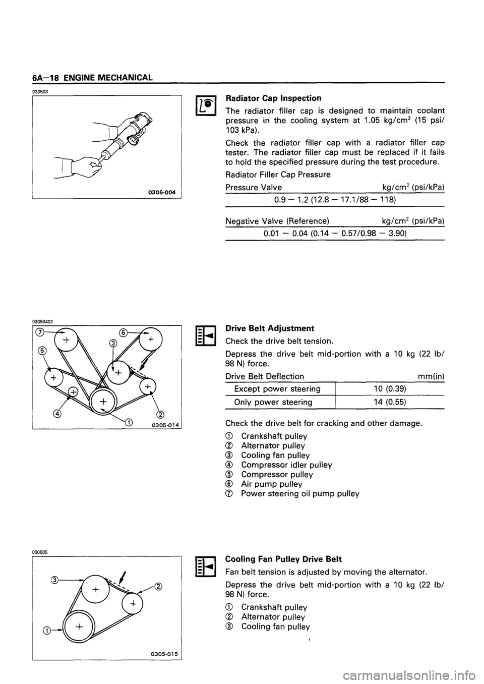 ISUZU TF SERIES 1993  Workshop Manual 