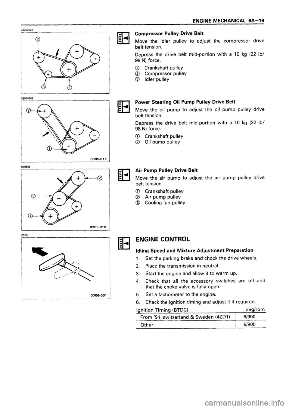 ISUZU TF SERIES 1993  Workshop Manual 