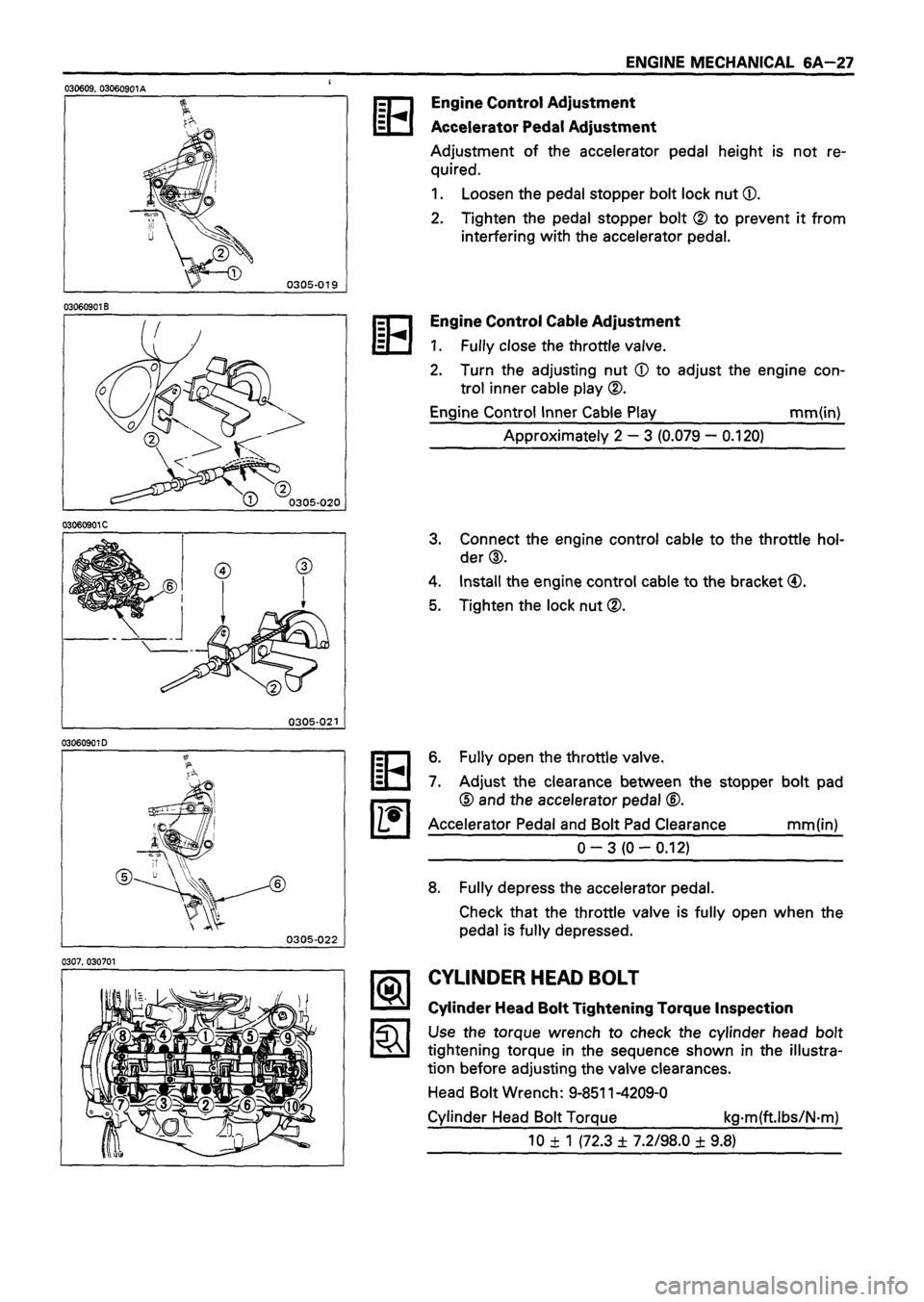 ISUZU TF SERIES 1993  Workshop Manual 