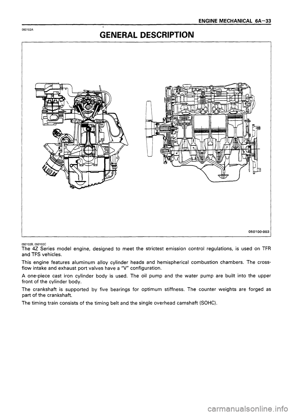 ISUZU TF SERIES 1993  Workshop Manual 