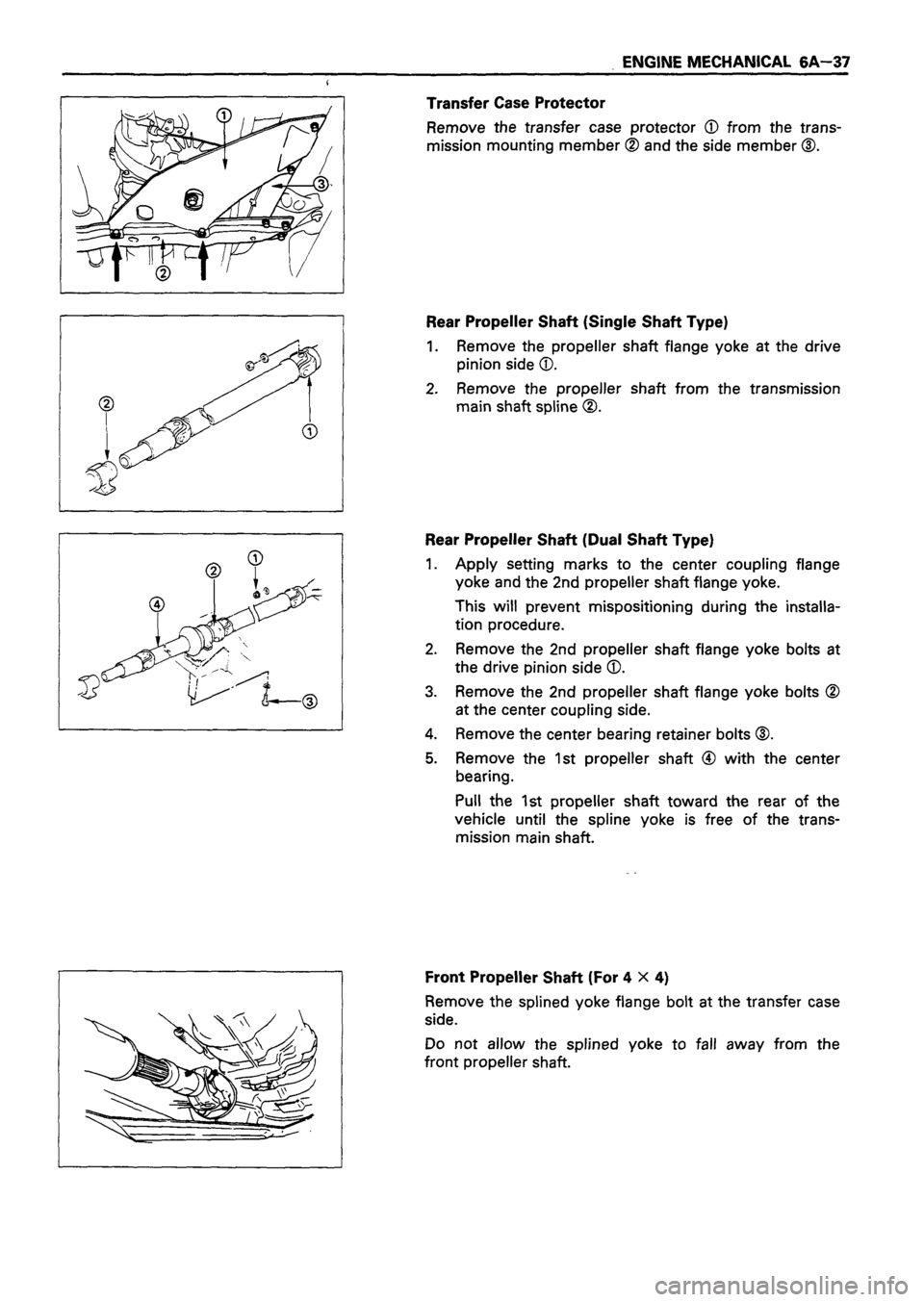 ISUZU TF SERIES 1993  Workshop Manual 