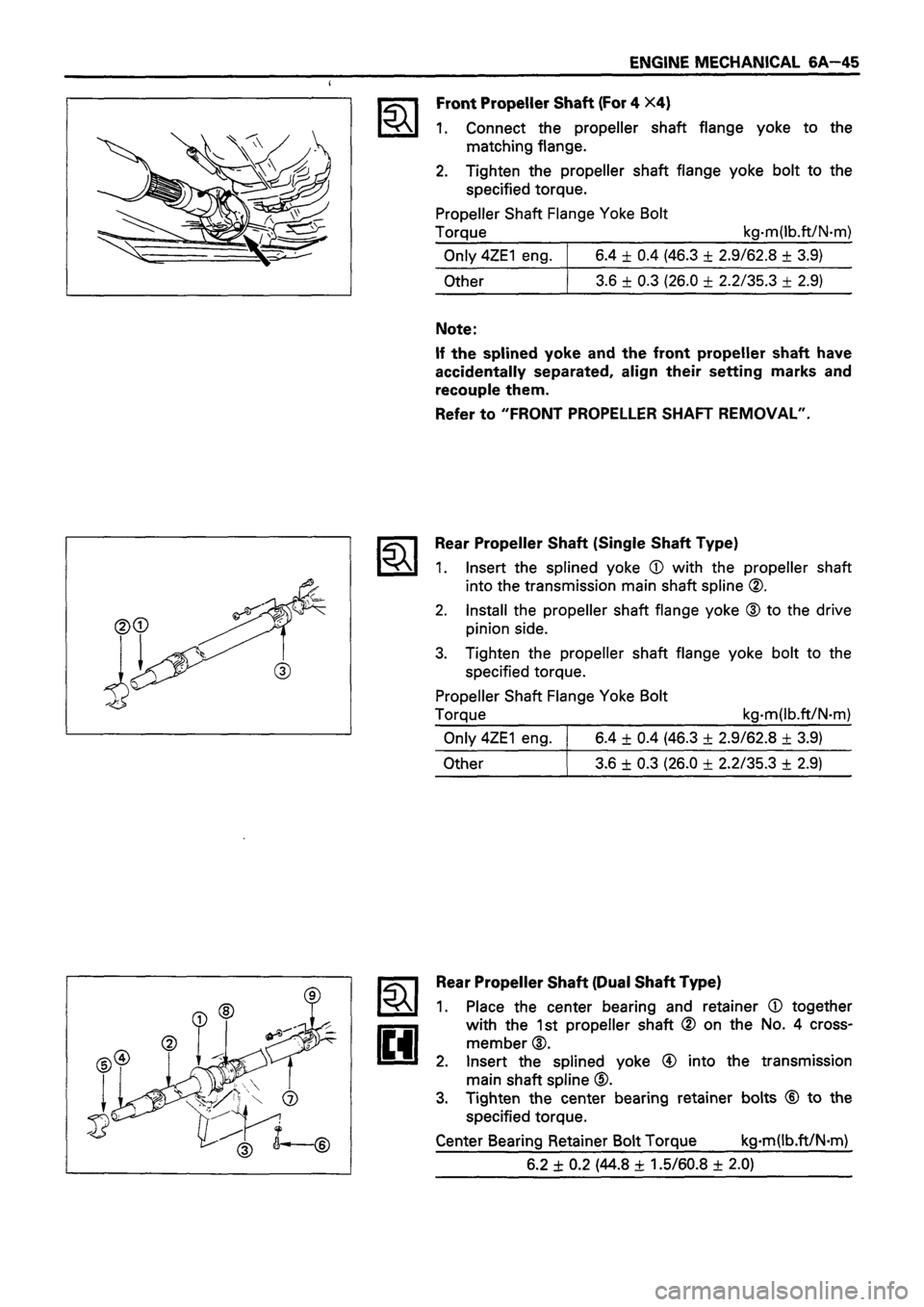 ISUZU TF SERIES 1993  Workshop Manual 