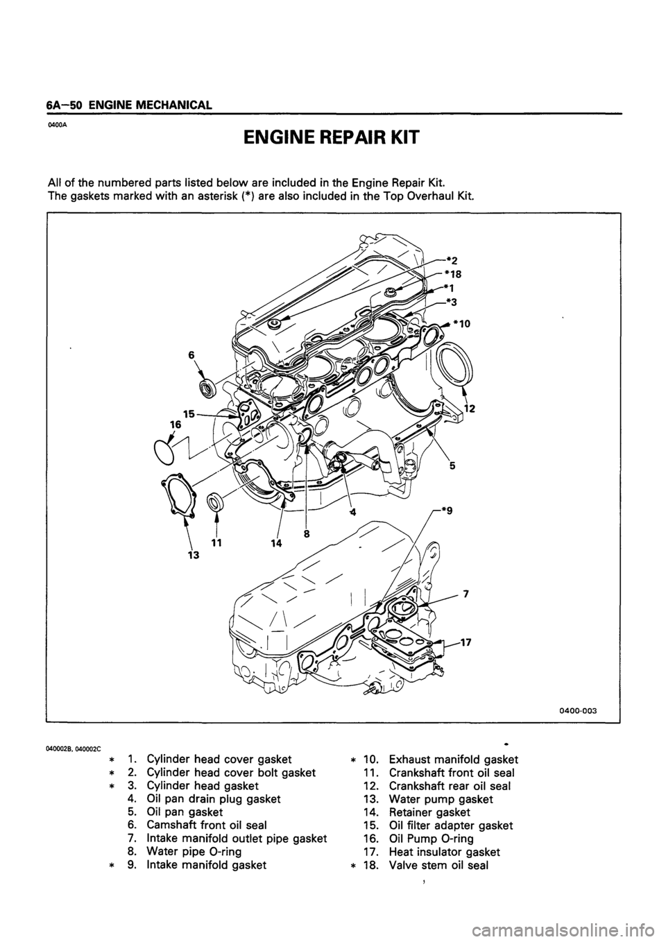 ISUZU TF SERIES 1993  Workshop Manual 