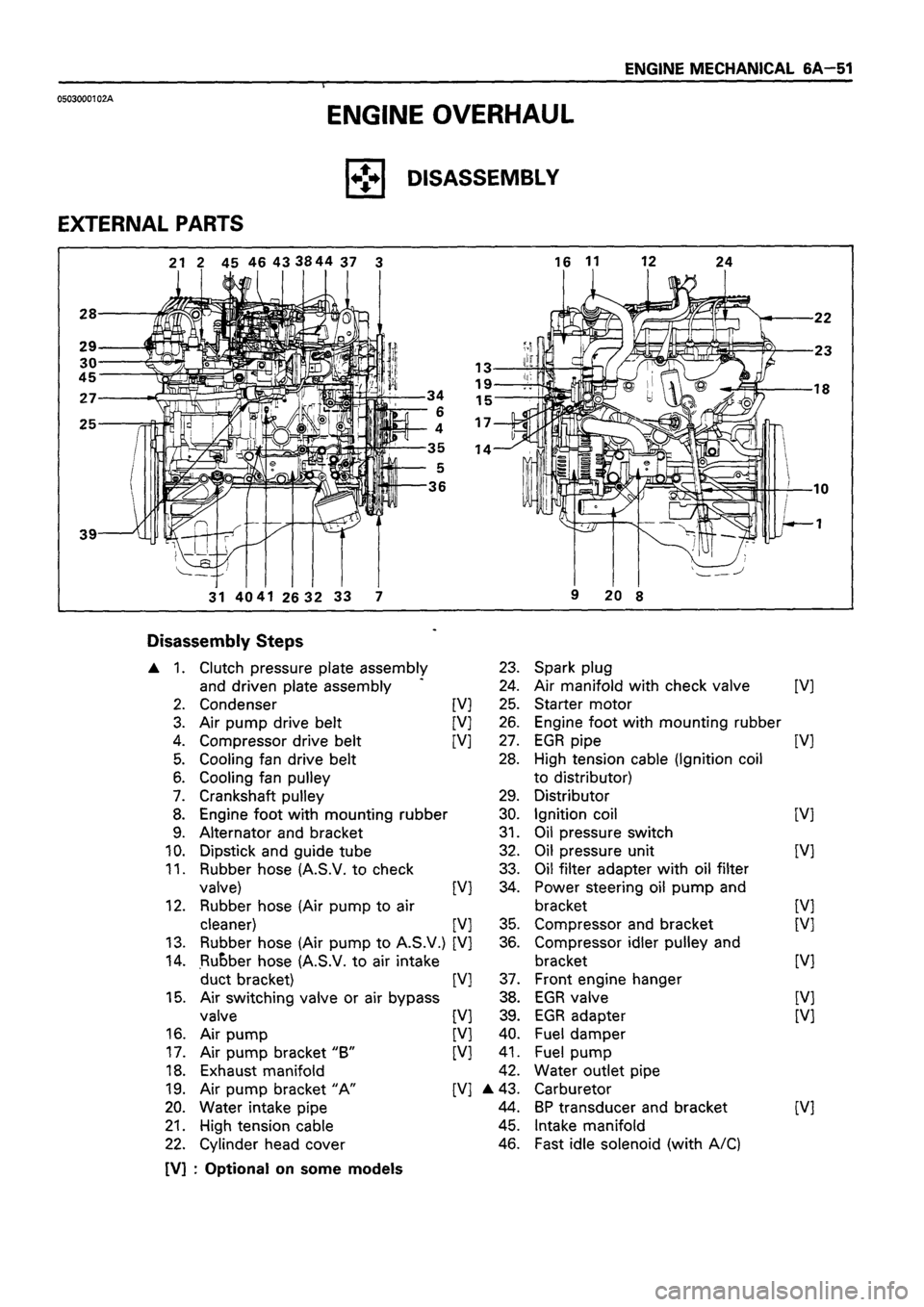 ISUZU TF SERIES 1993  Workshop Manual 